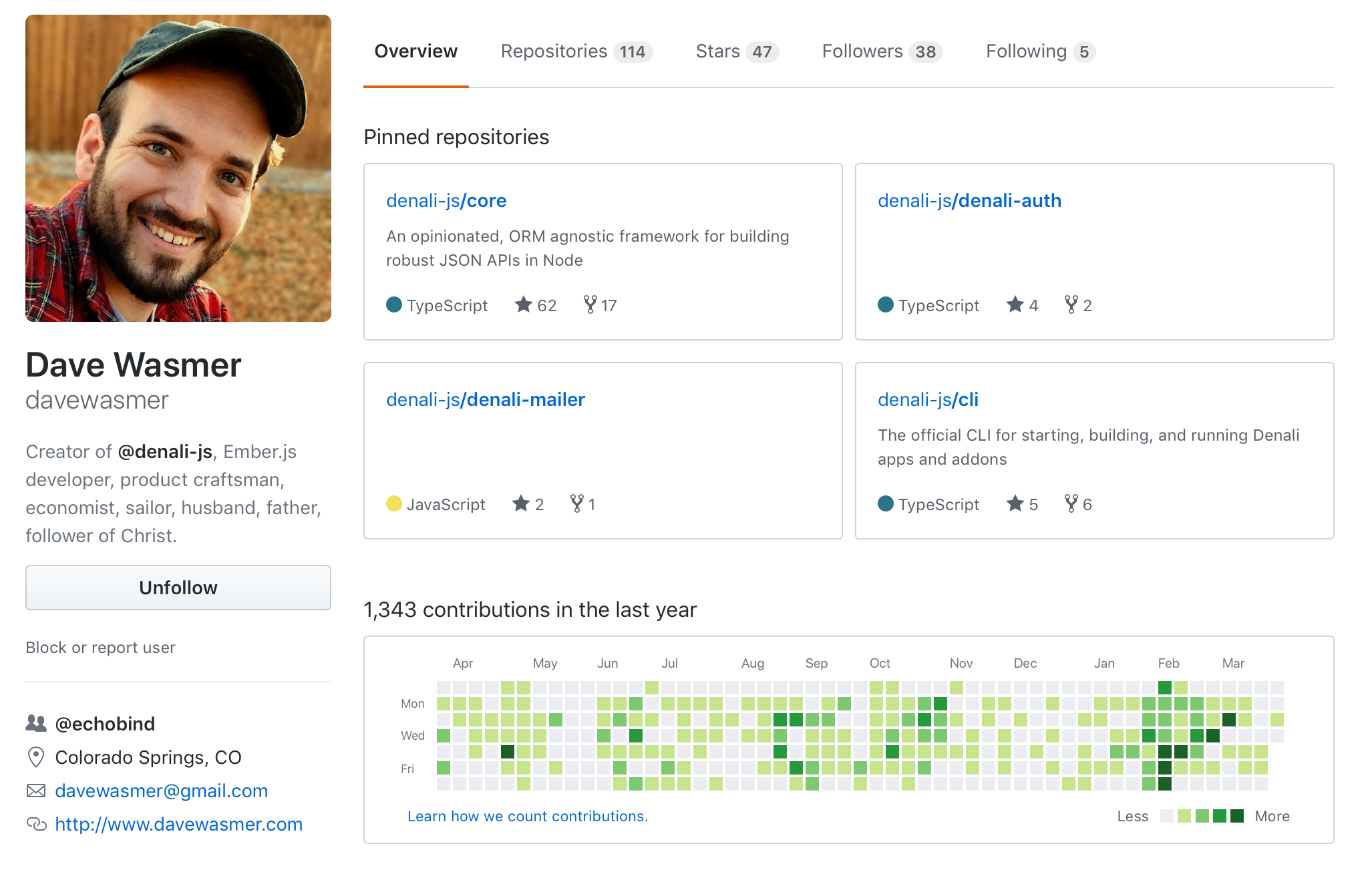 How to Get Your GitHub Profile Ready For Job Applications